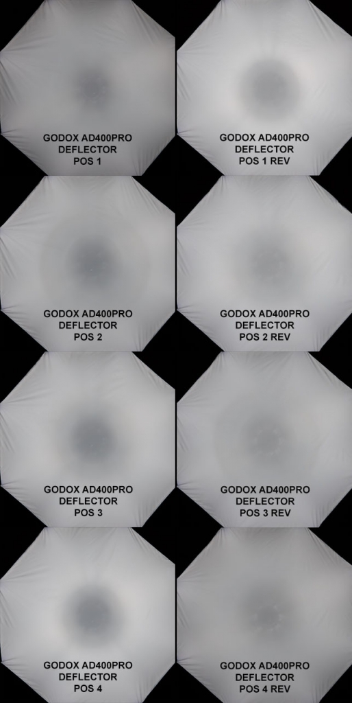 Godox AD400PRO tests