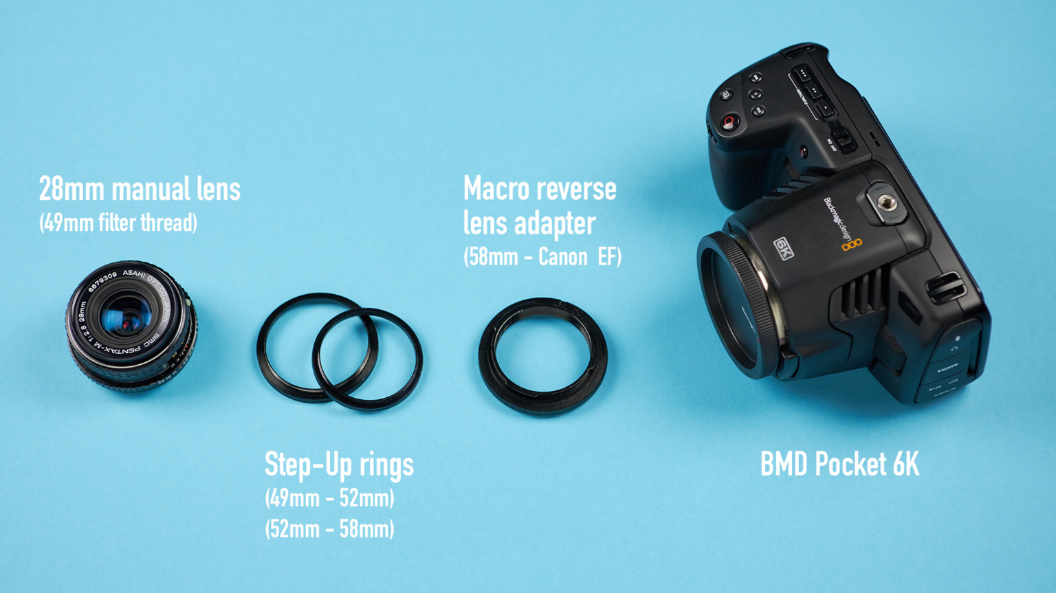 Reverse lens macro technique