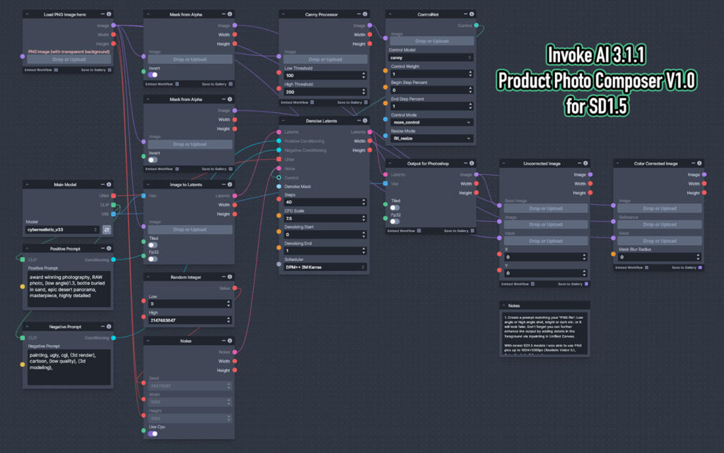 Invoke AI 3.1.1 Node Workflow